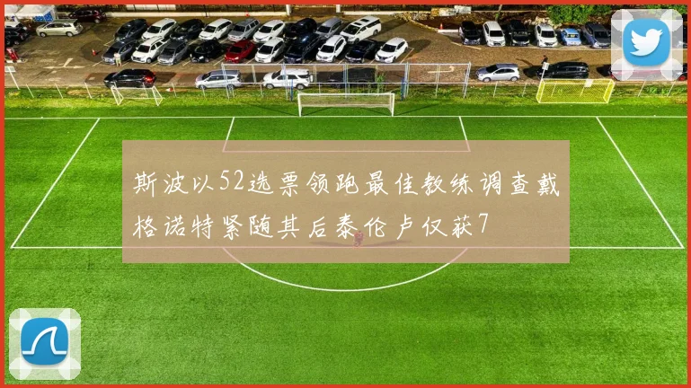 斯波以52选票领跑最佳教练调查戴格诺特紧随其后泰伦卢仅获7